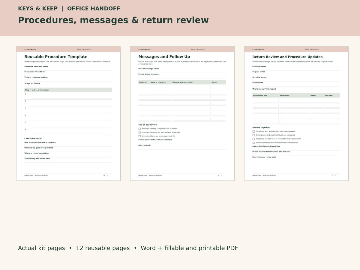 Office Handoff & Procedures Kit | Small Business SOP Templates, Editable Word and Fillable PDF