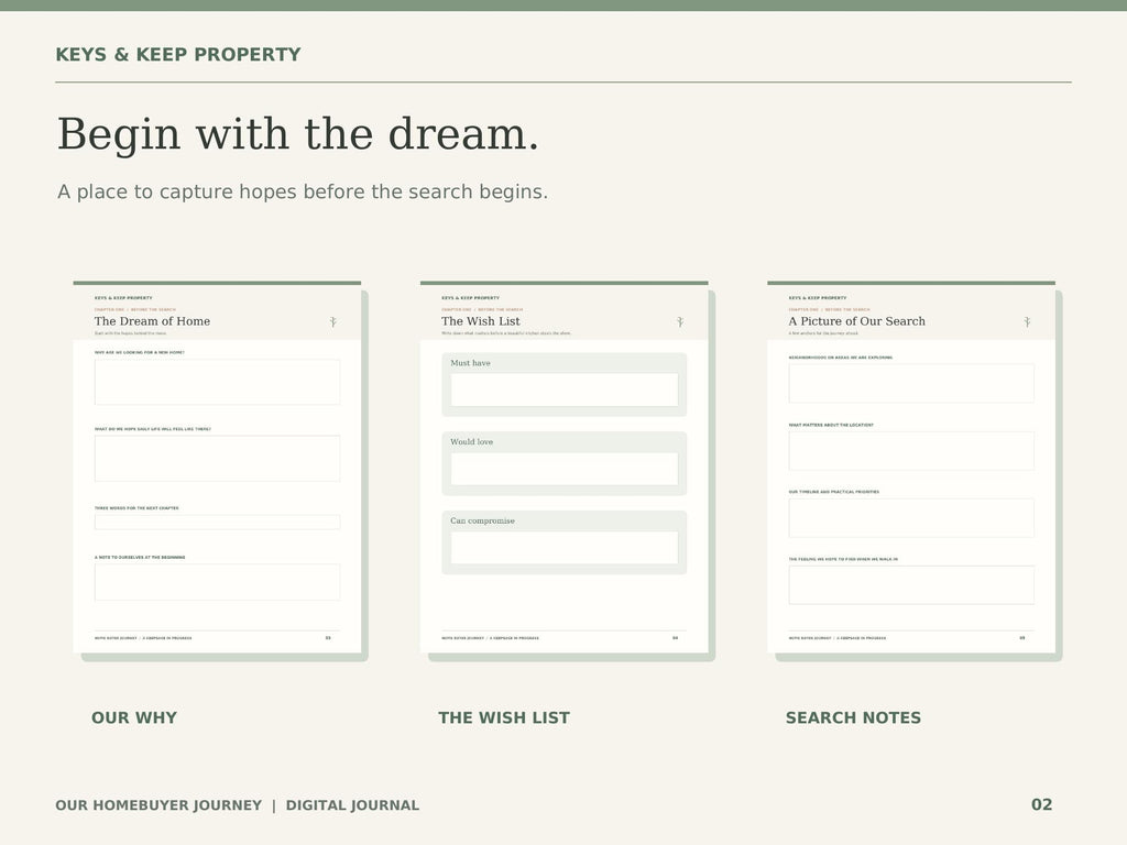 Homebuyer Journey Journal | 18-Page Printable & Fillable PDF | House Hunting Memory Book