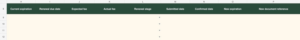 Business License & Renewal Tracker | Excel + Google Sheets Permit Organizer + Printable Forms