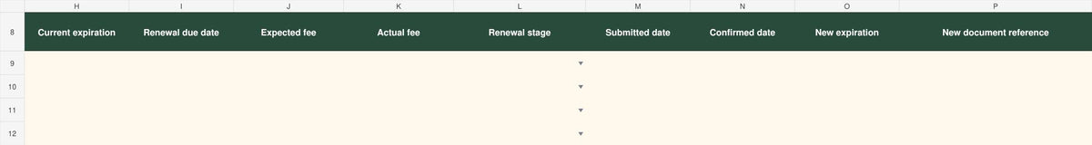 Business License & Renewal Tracker | Excel + Google Sheets Permit Organizer + Printable Forms