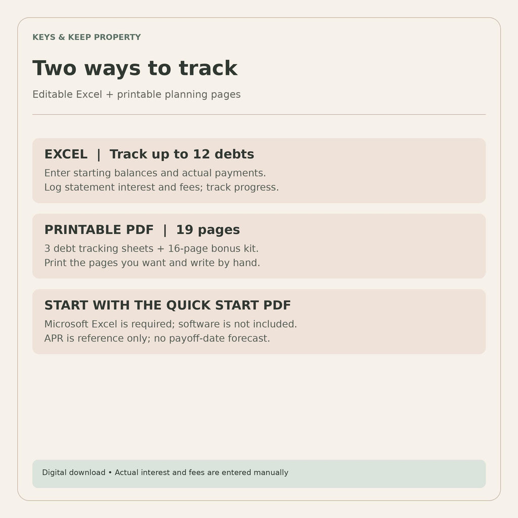 Debt Payoff Tracker Excel and Google Sheets | Printable Planner, Payment Log with Bonus Motivation Kit