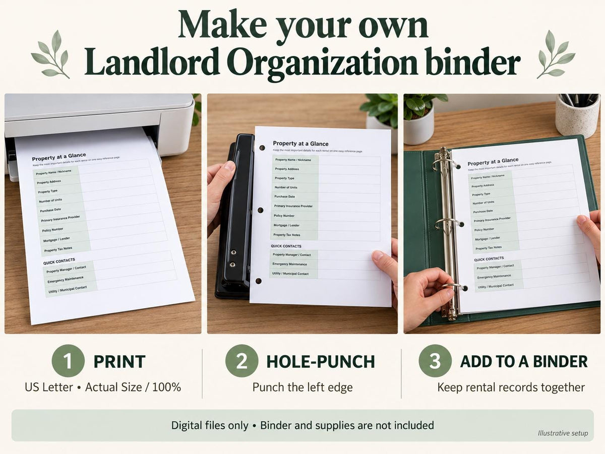 Three-panel landlord binder setup guide showing printing, hole-punching, and inserting a Property at a Glance page.