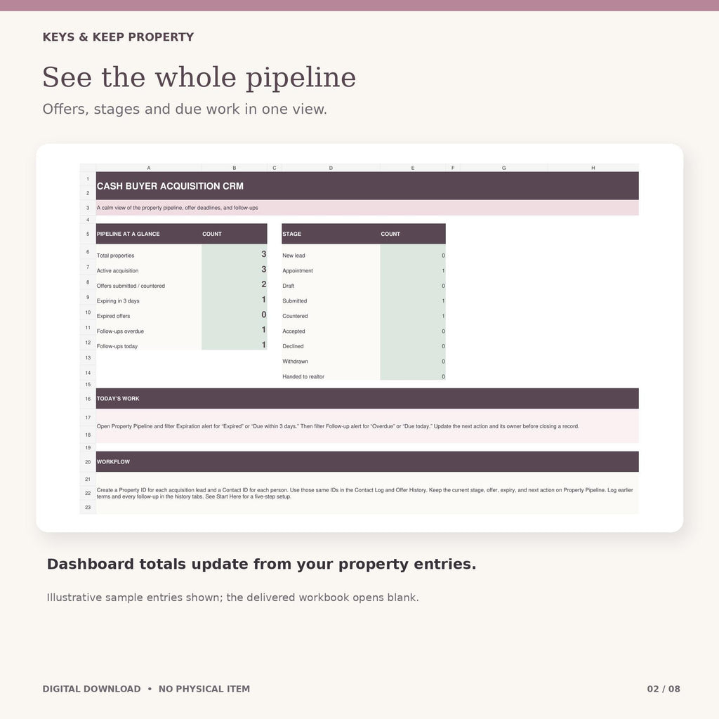 Real Estate Investor CRM | Excel + Google Sheets | Seller Lead and Cash Offer Follow-Up Tracker