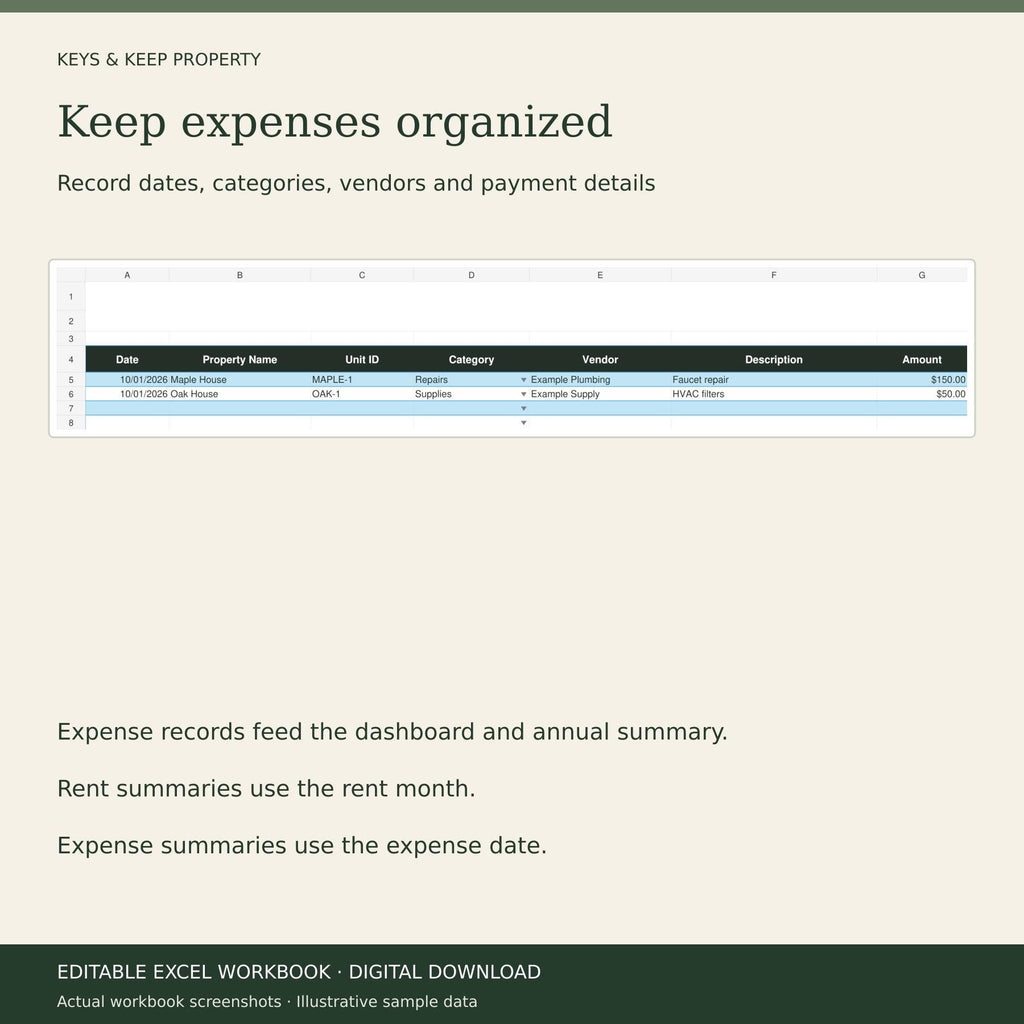 Rental Property Spreadsheet | Excel + Google Sheets | Landlord Rent, Expense and Maintenance Tracker