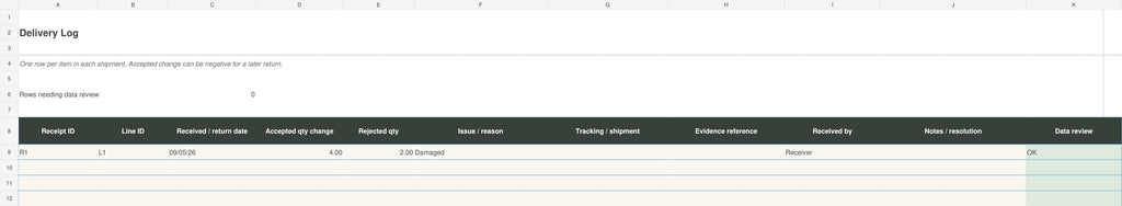 Purchase Order & Delivery Tracker | Excel and Google Sheets Shipment Log + Receiving Checklists