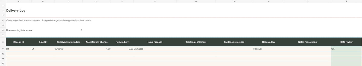 Purchase Order & Delivery Tracker | Excel and Google Sheets Shipment Log + Receiving Checklists