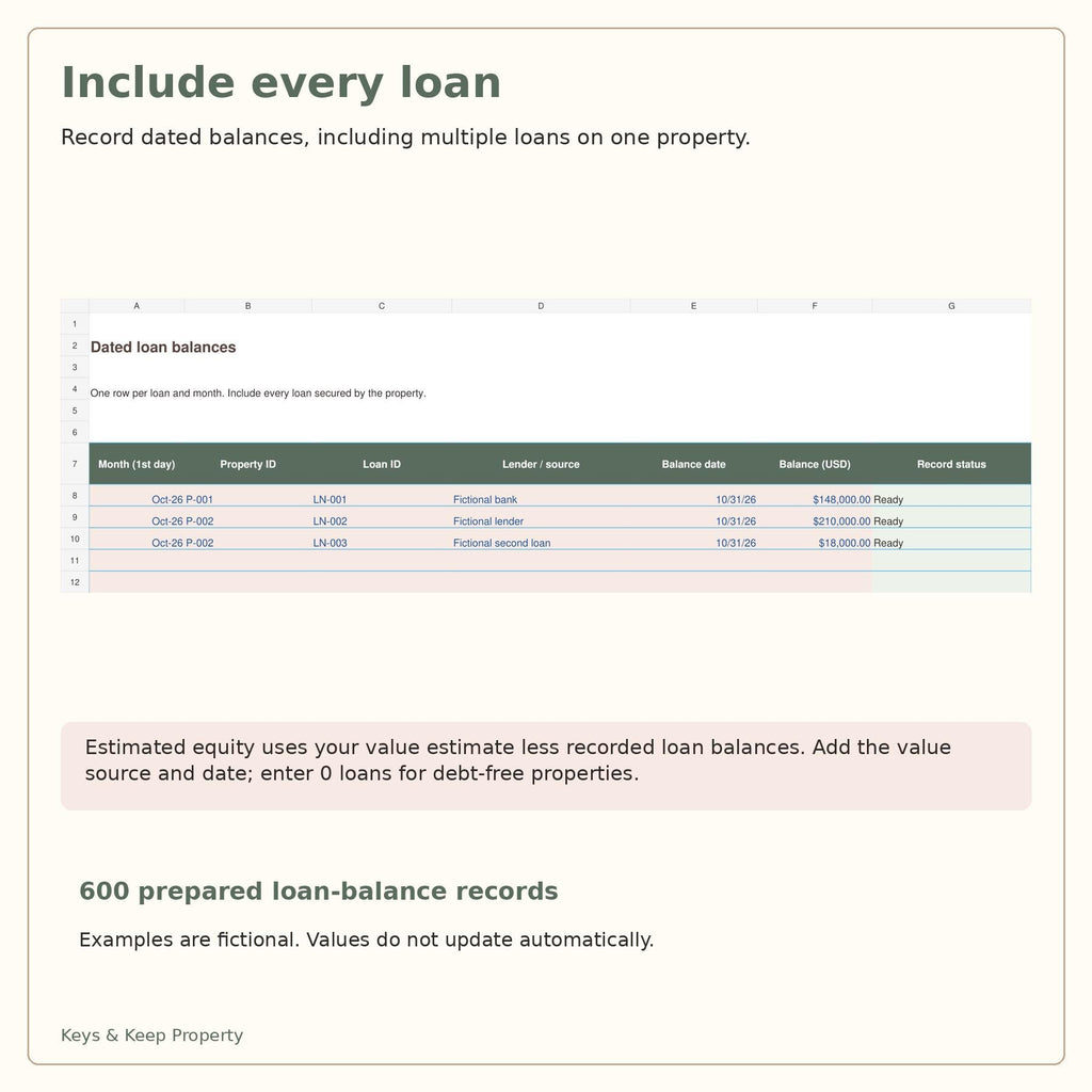 Rental Portfolio Tracker | Excel + Google Sheets | Monthly Cash Flow, Loan Balances & Estimated Equity + Printable Guide