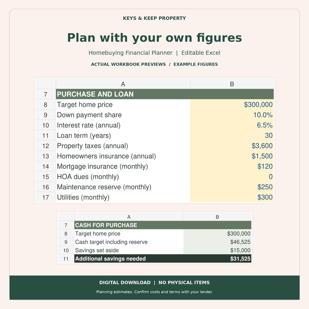 Homebuying planner spreadsheet excerpts showing example purchase and loan inputs and cash savings calculations.
