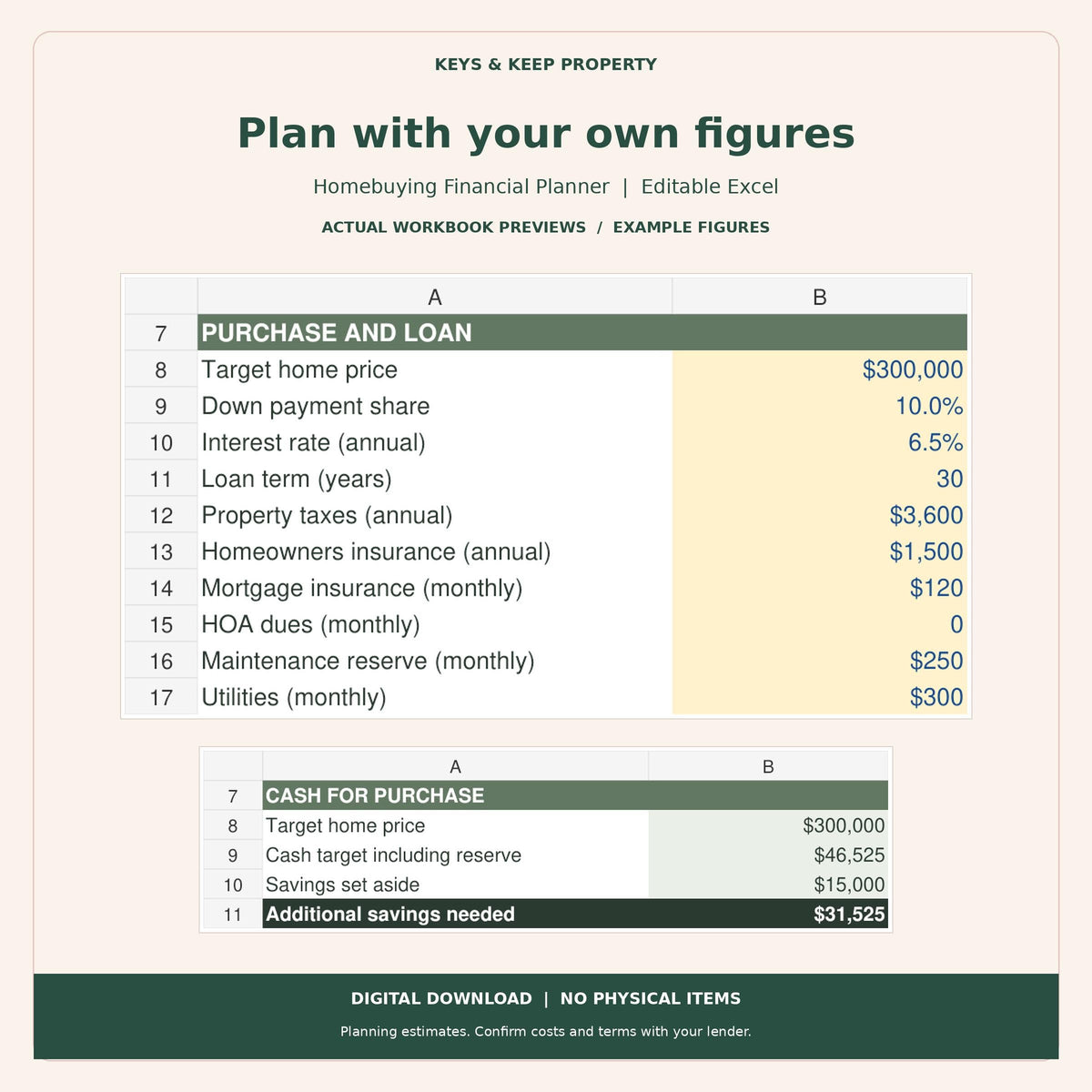 Homebuying planner spreadsheet excerpts showing example purchase and loan inputs and cash savings calculations.