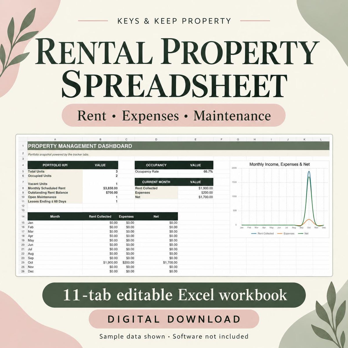 Rental Property Spreadsheet | Excel + Google Sheets | Landlord Rent, Expense and Maintenance Tracker