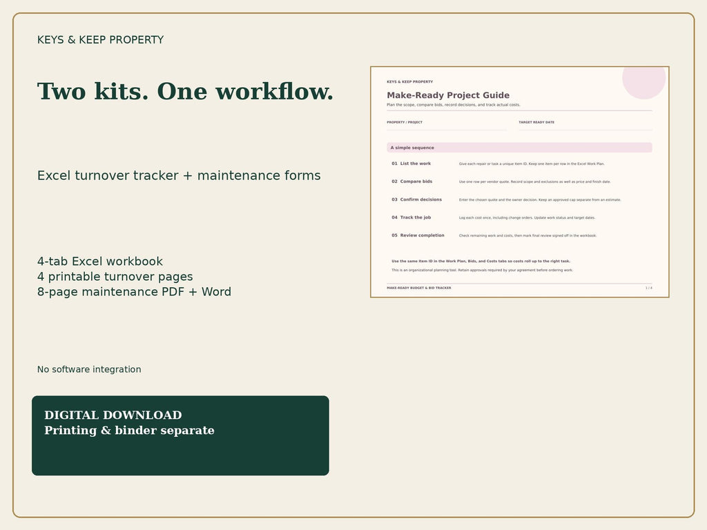 Rental Turnover & Maintenance Bundle | Excel + Google Sheets Make-Ready and Vacancy Trackers, PDF and Word Repair Forms