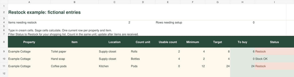 Vacation Rental Restock & Cleaner Handoff Tracker | Excel and Google Sheets + Printable Checklists