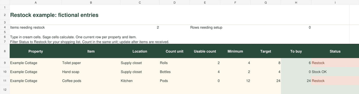Vacation Rental Restock & Cleaner Handoff Tracker | Excel and Google Sheets + Printable Checklists
