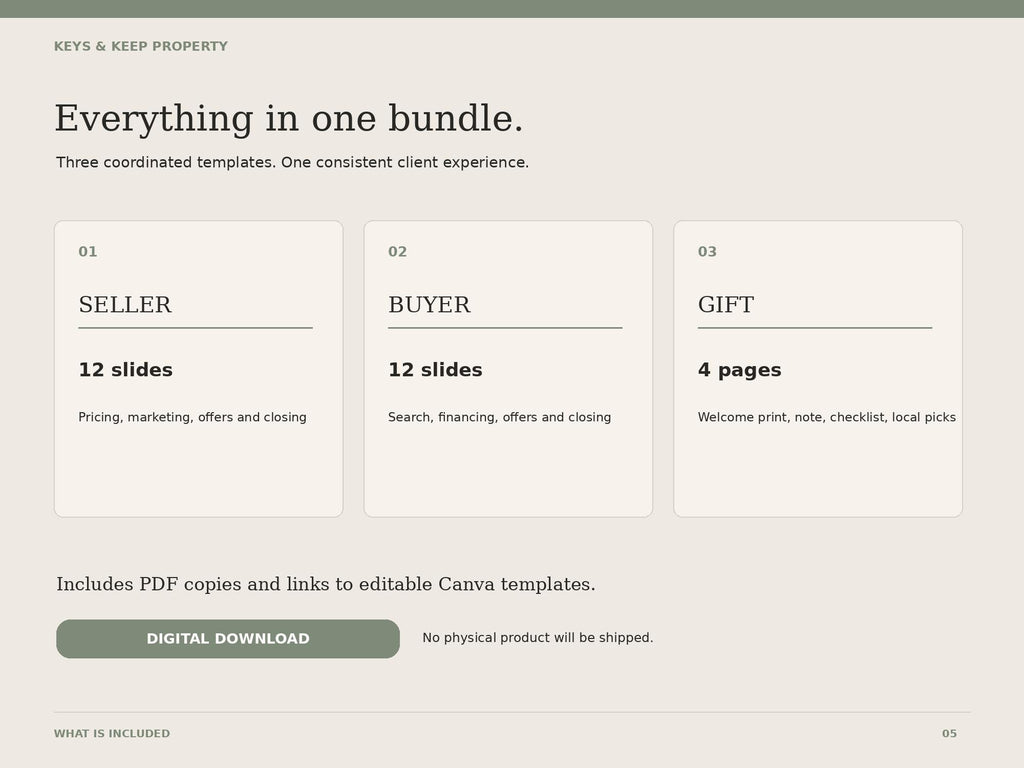Presentation bundle contents graphic with three cards for a 12-slide seller deck, 12-slide buyer deck, and four-page gift.