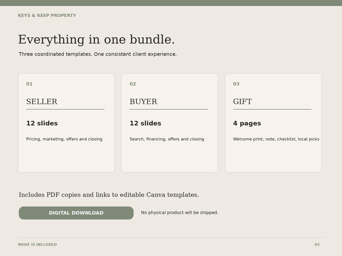 Presentation bundle contents graphic with three cards for a 12-slide seller deck, 12-slide buyer deck, and four-page gift.