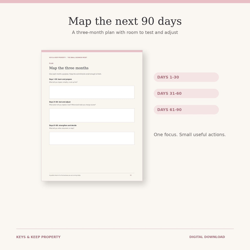 Map the three months worksheet beside Days 1–30, Days 31–60, and Days 61–90 labels.