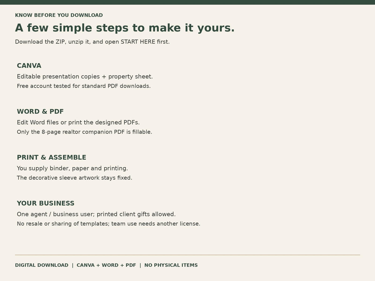 Instructions for personalizing Canva, Word, and PDF files and assembling real estate client gifts.