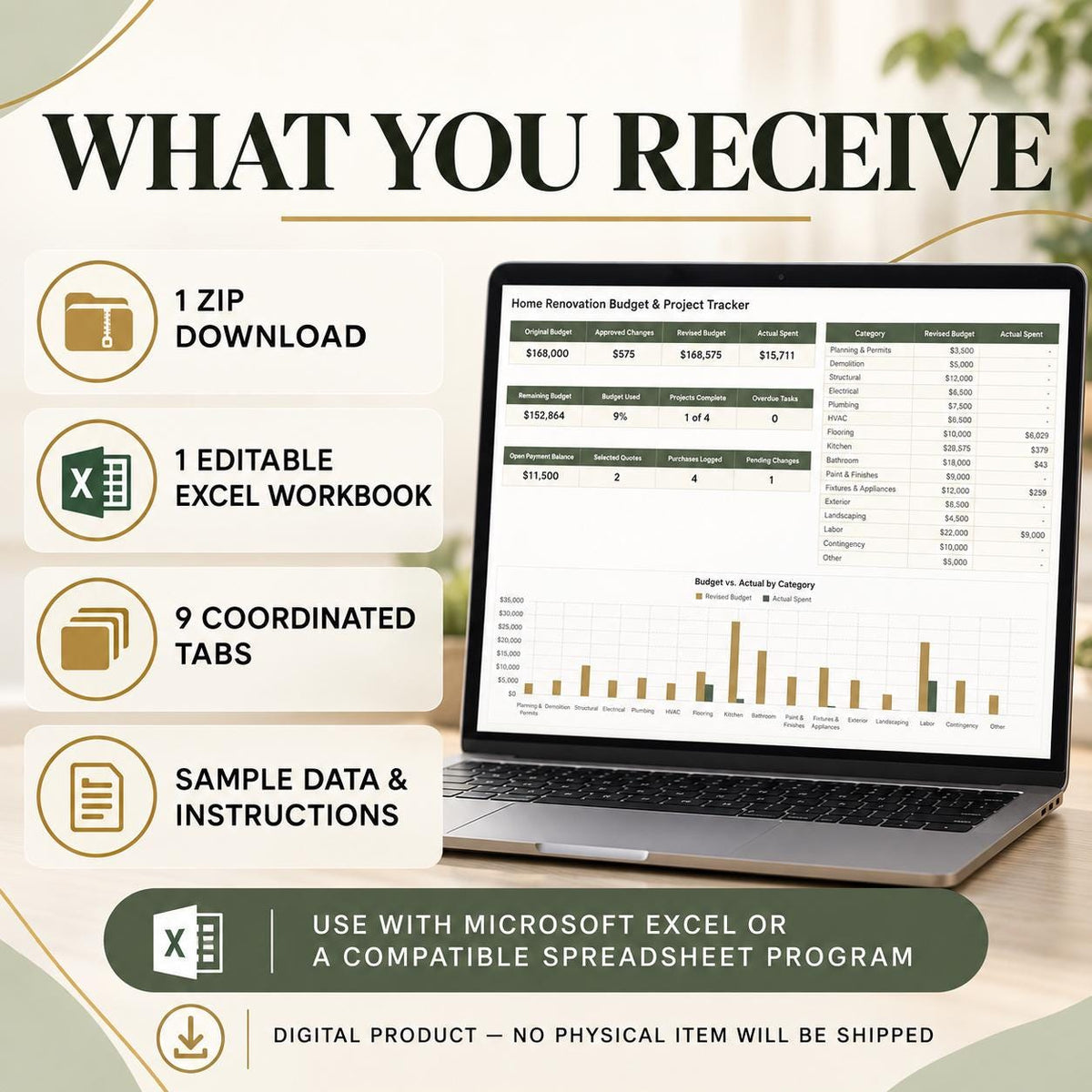 Home Renovation Budget Tracker | Excel & Google Sheets | Project, Contractor and Quote Spreadsheet