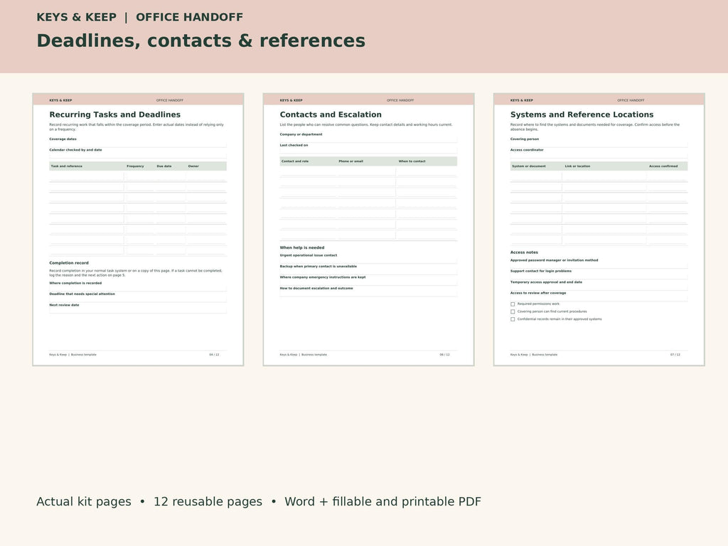 Office Handoff & Procedures Kit | Small Business SOP Templates, Editable Word and Fillable PDF