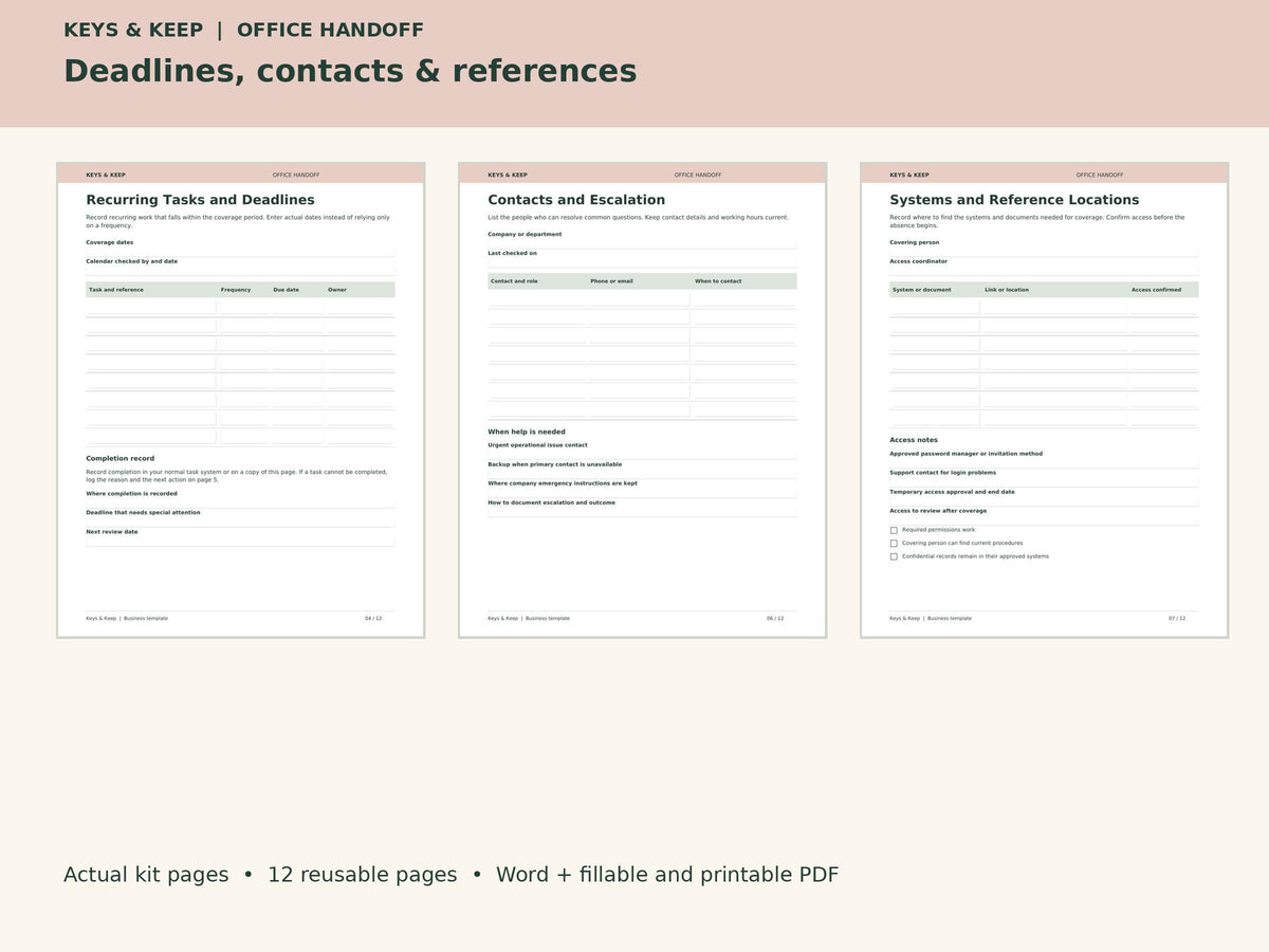Office Handoff & Procedures Kit | Small Business SOP Templates, Editable Word and Fillable PDF