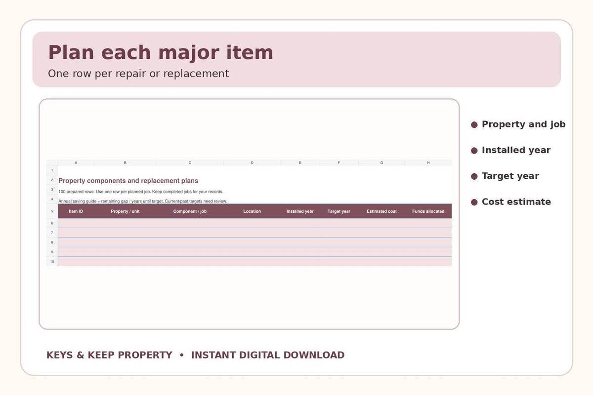 Property Repair & Replacement Planner | Excel + Google Sheets Maintenance Budget Tracker + 6-Page Printable PDF