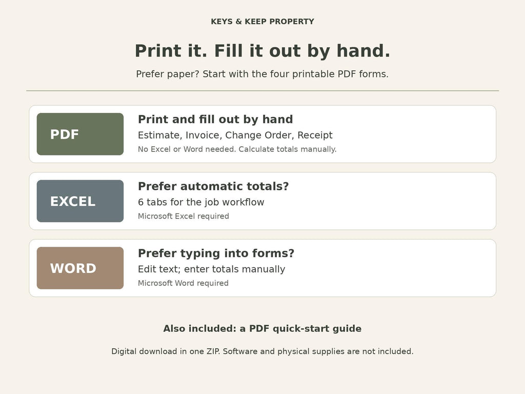Contractor kit format guide comparing printable PDF forms, automatic Excel totals, and editable Word documents.