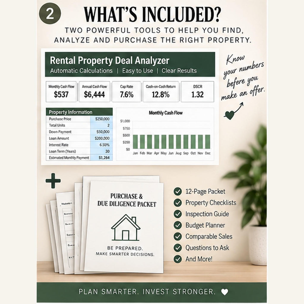 Rental Property Deal Analyzer Bundle | Excel + Google Sheets + 12-Page Due Diligence Checklist
