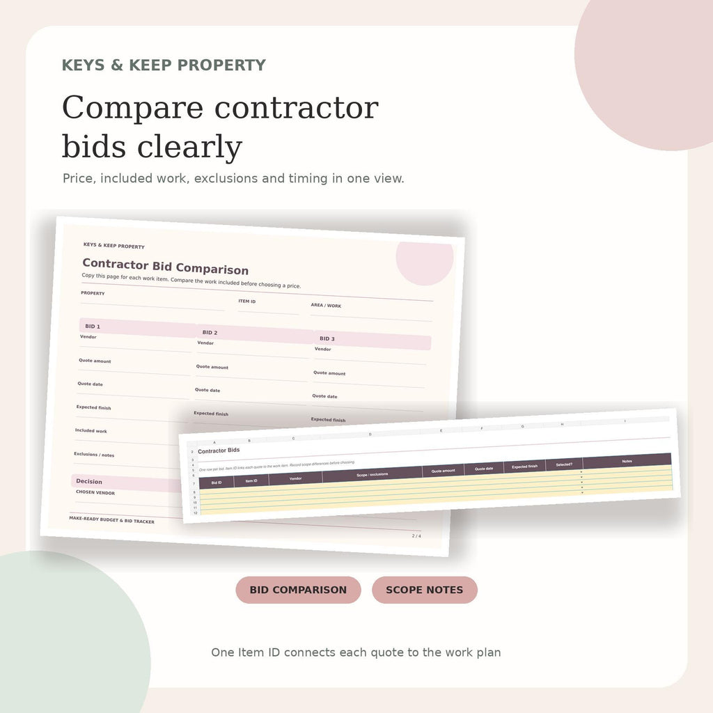 Rental Turnover Budget Spreadsheet | Excel + Google Sheets Make-Ready Kit, Contractor Bids and Vacancy Cost Calculator