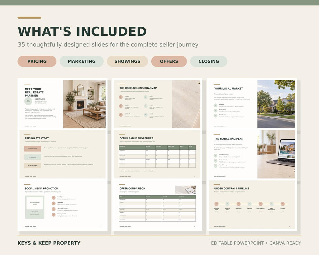Real Estate Listing Presentation Template | 35-Slide Editable PowerPoint | Seller Consultation and Listing Appointment
