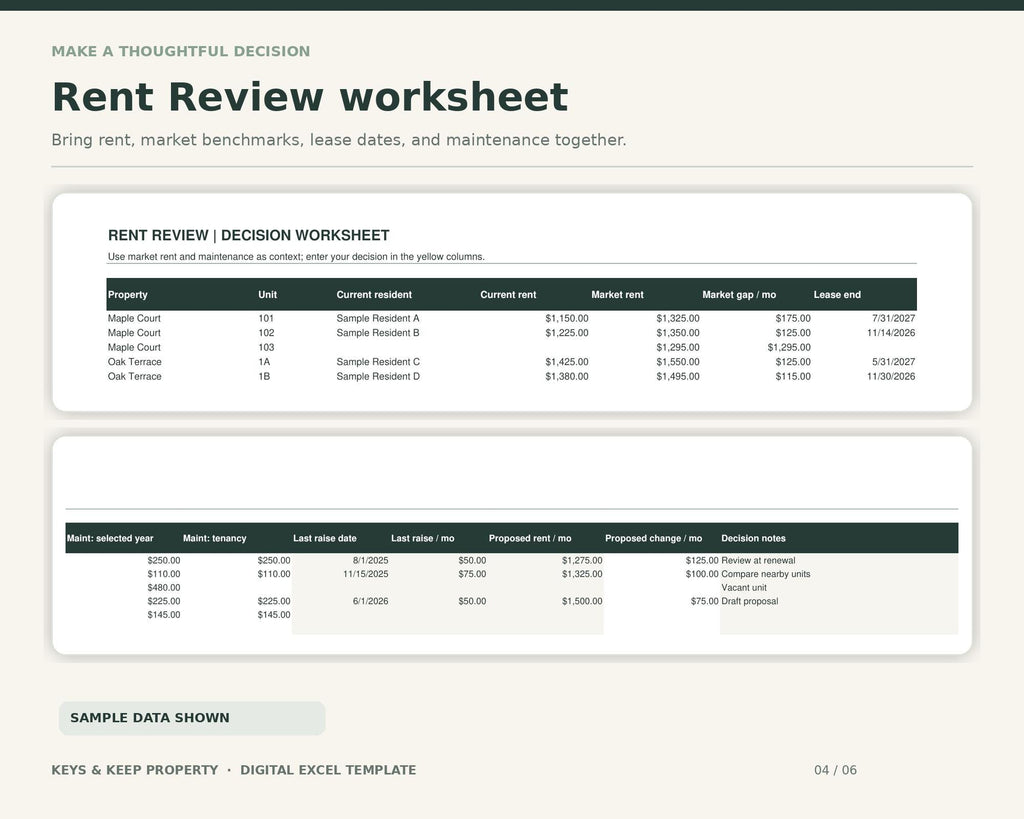 Landlord Rent Roll Spreadsheet | Excel + Google Sheets | Lease, Maintenance & Rent Review Tracker
