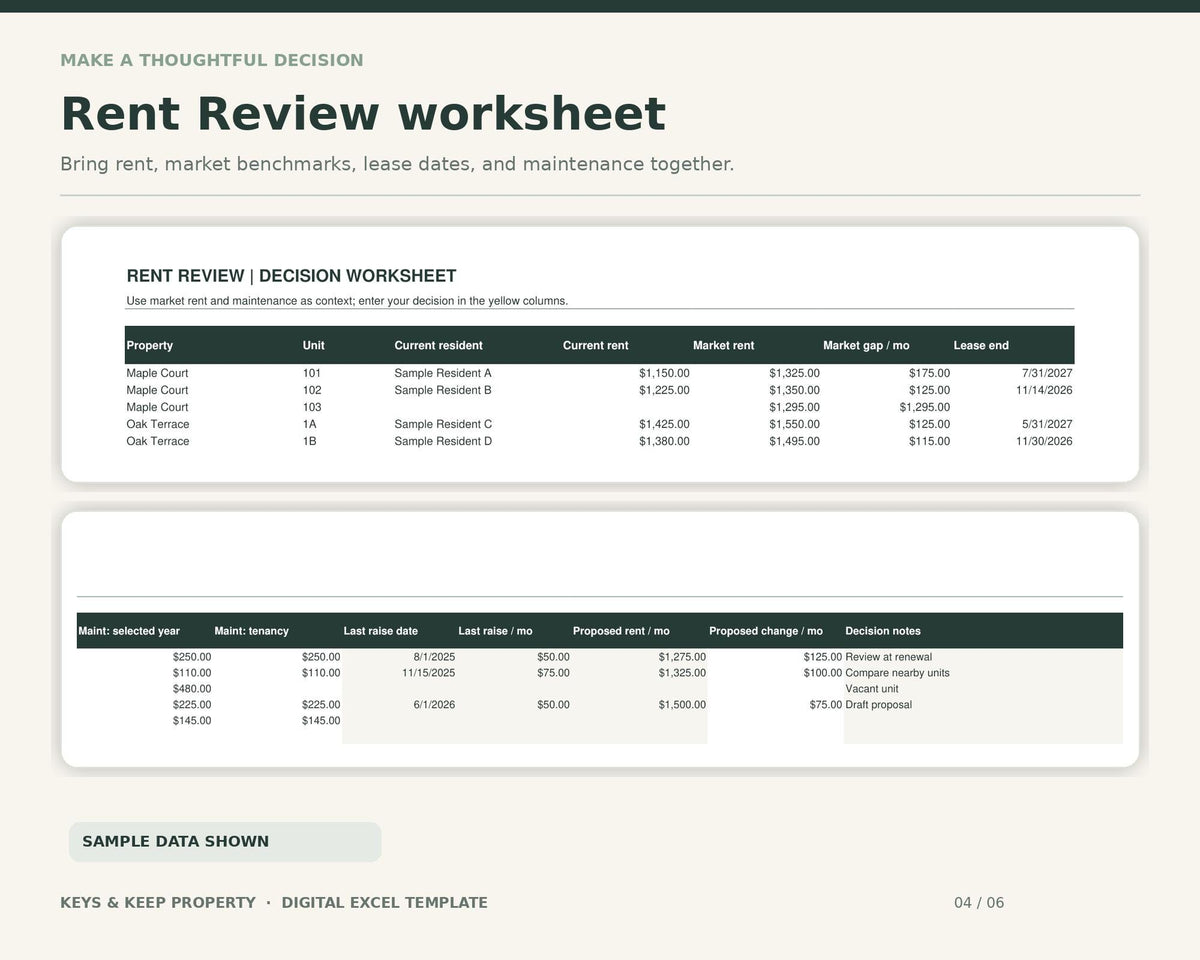 Landlord Rent Roll Spreadsheet | Excel + Google Sheets | Lease, Maintenance & Rent Review Tracker