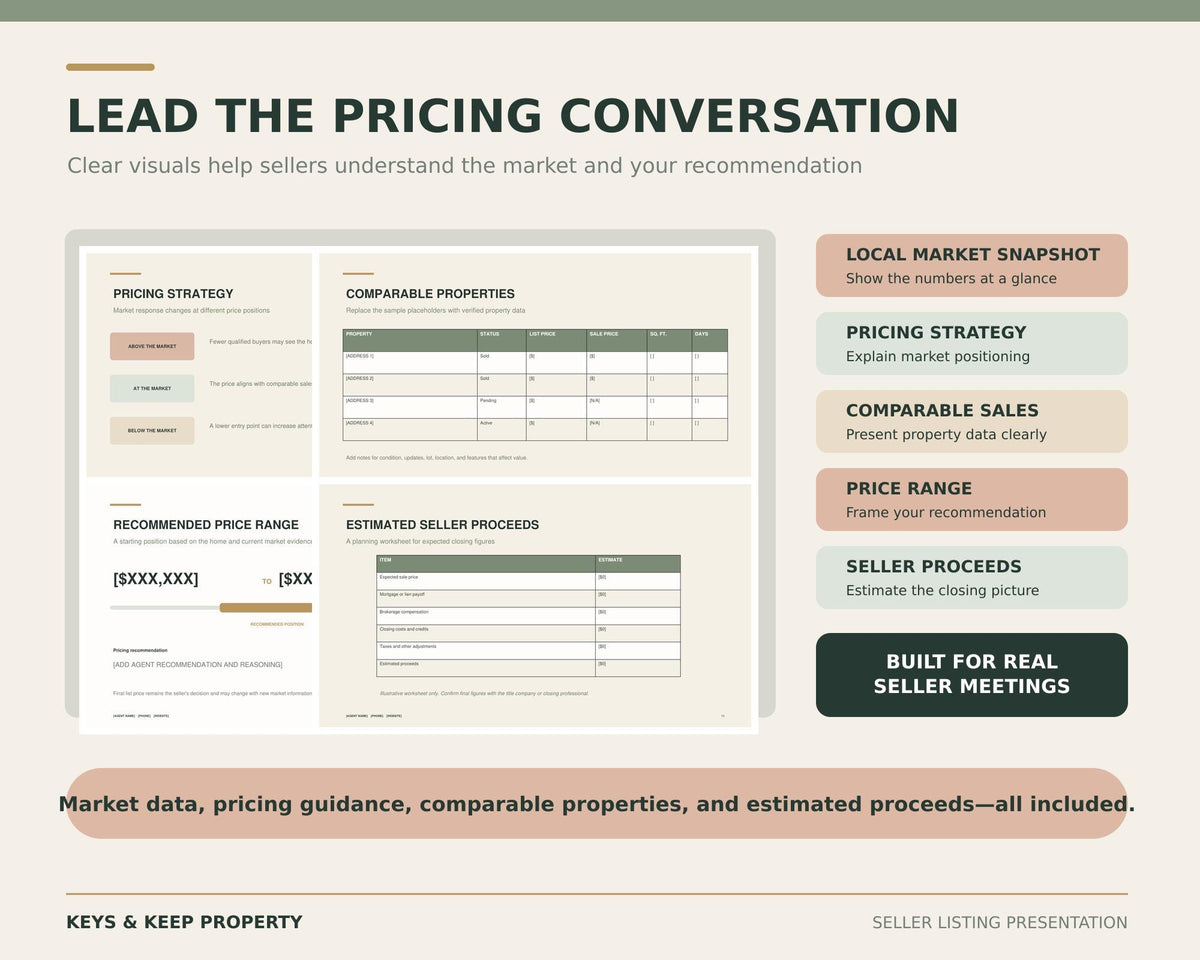 Real Estate Listing Presentation Template | 35-Slide Editable PowerPoint | Seller Consultation and Listing Appointment