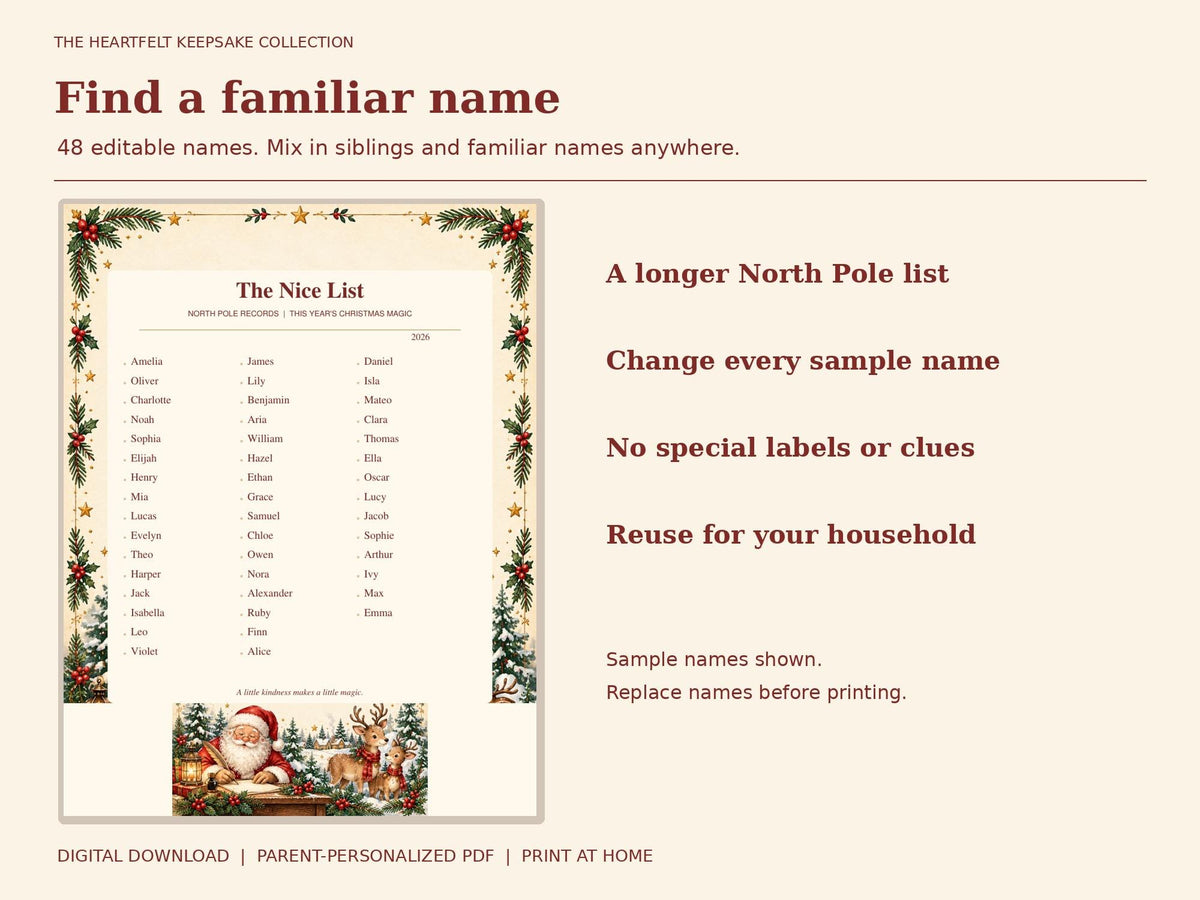 Letter from Santa Printable Kit | Editable PDF, Nice List and Certificate + Christmas Morning Extras | Classic Christmas