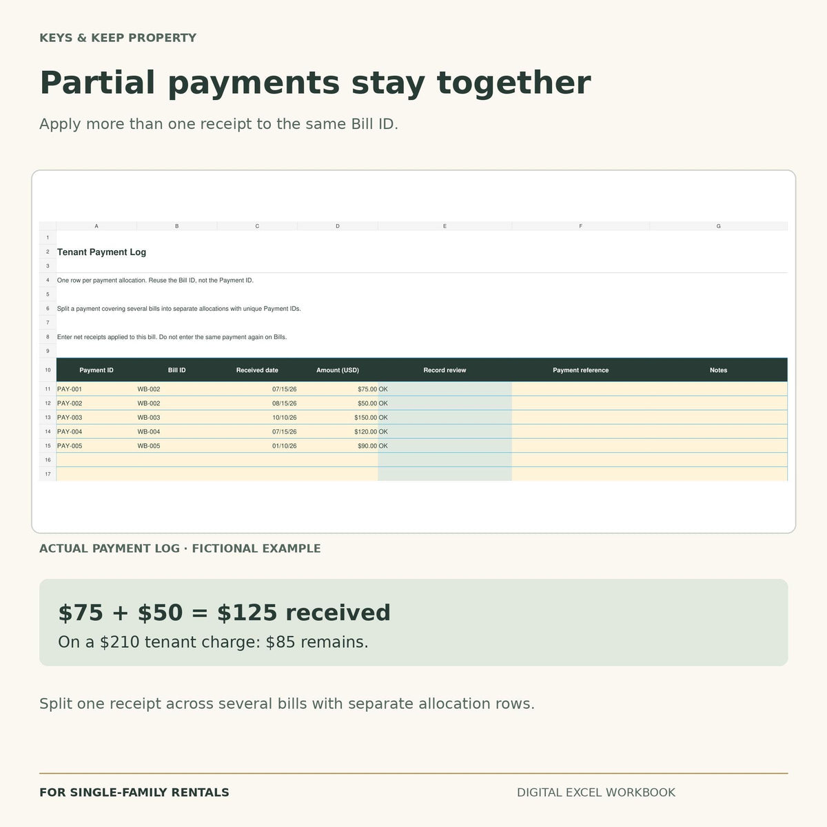 Water Bill Tracker tenant payment log showing two partial payments linked to one bill and a remaining balance.