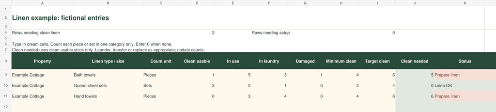 Vacation Rental Restock & Cleaner Handoff Tracker | Excel and Google Sheets + Printable Checklists