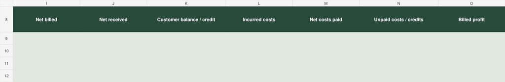 Contractor Job Costing Spreadsheet | Excel + Google Sheets Job Profit, Labor, Materials and Payment Tracker + Printable Forms