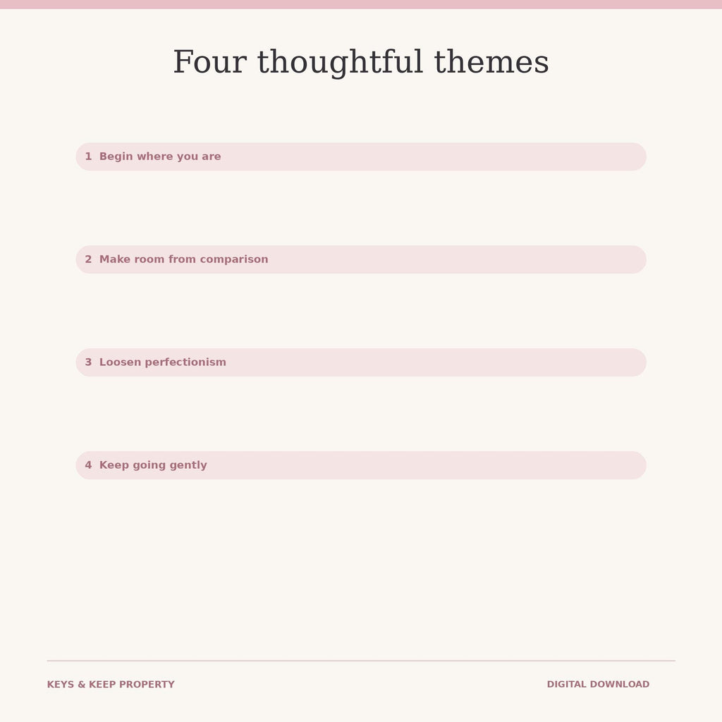 Small Business Mindset Journal | 4-Week Daily Reflection Workbook | Fillable Printable PDF