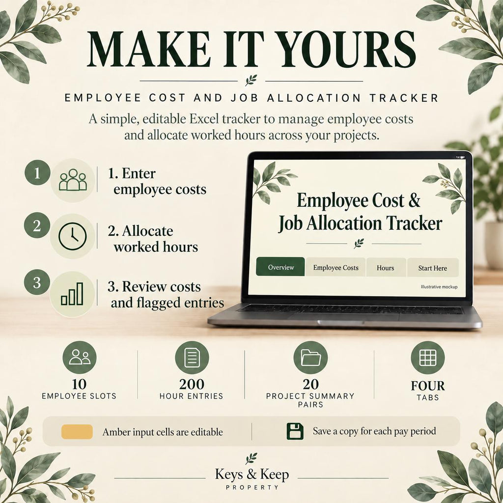 Employee Cost Tracker | Excel & Google Sheets | Rehab Labor Costs and Job Allocation Spreadsheet