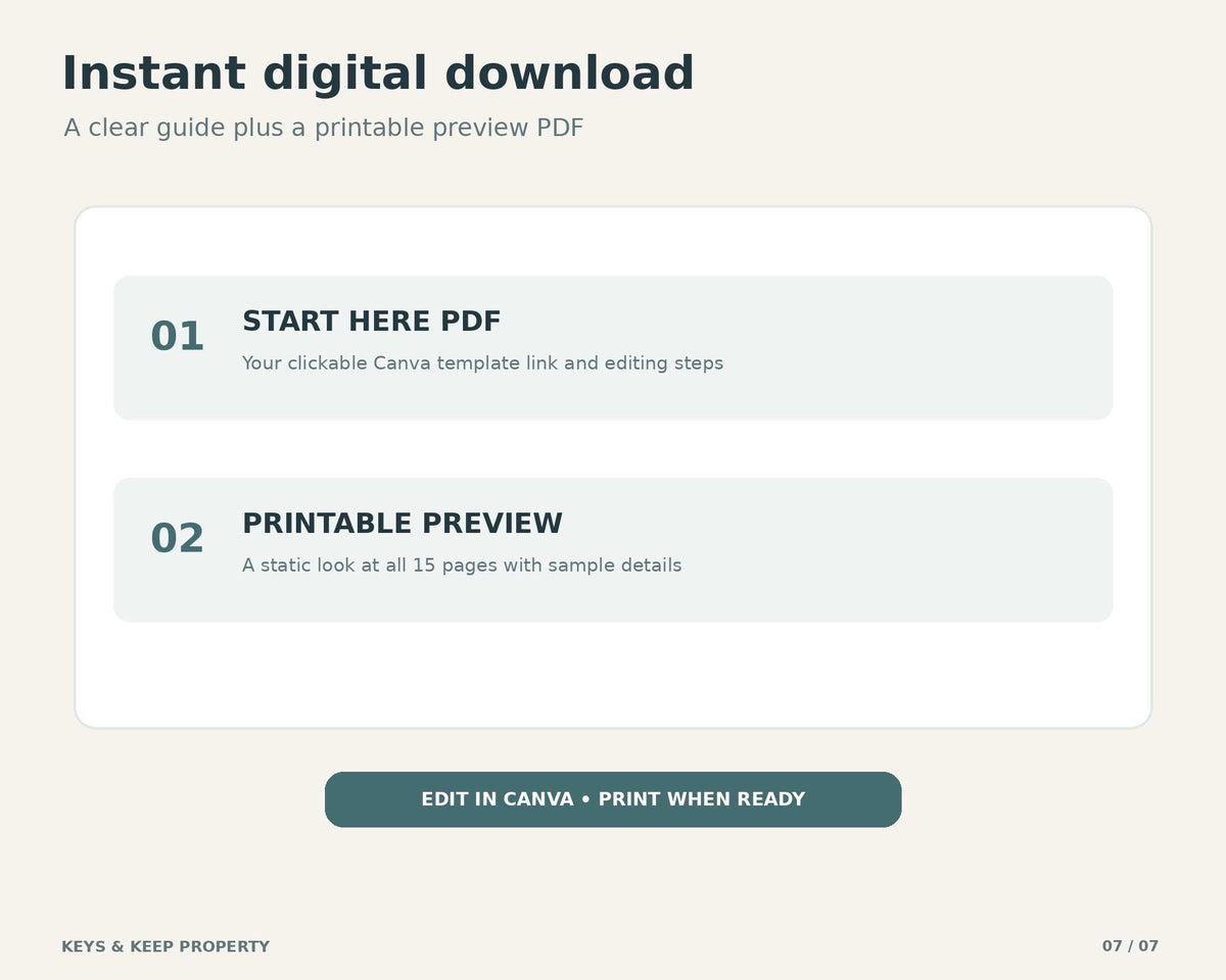 Open-house bundle download graphic with Start Here PDF and printable preview panels beneath Instant digital download.