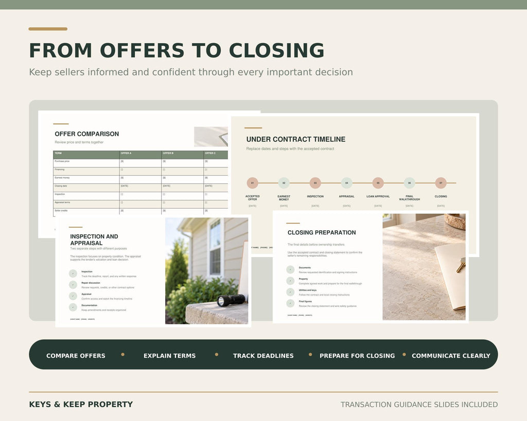 Real Estate Listing Presentation Template | 35-Slide Editable PowerPoint | Seller Consultation and Listing Appointment