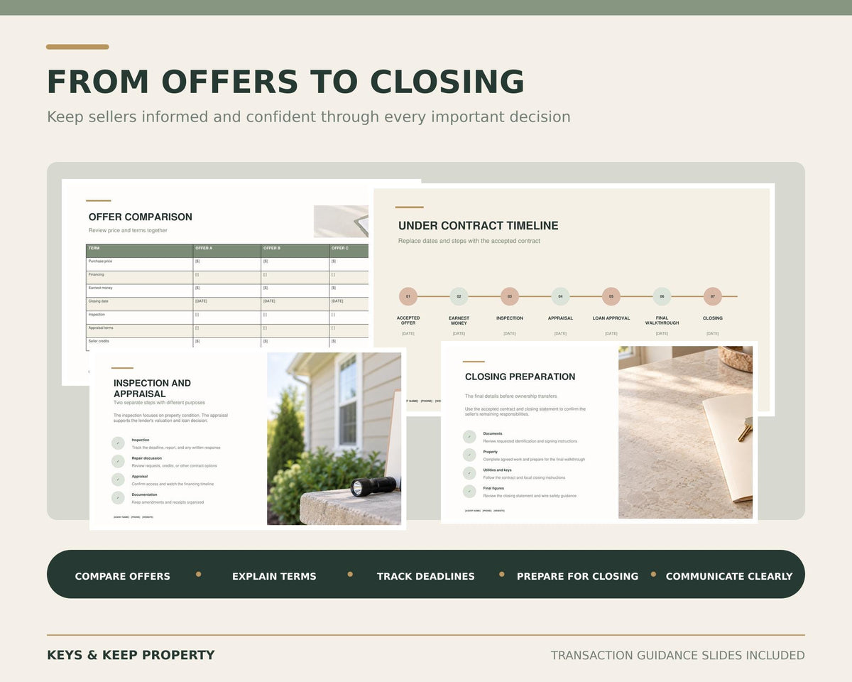 Real Estate Listing Presentation Template | 35-Slide Editable PowerPoint | Seller Consultation and Listing Appointment