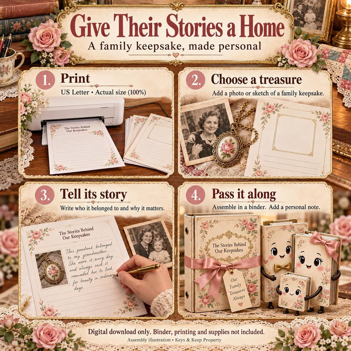 Four-panel family heirloom guide showing printing, choosing a treasure, writing its story, and giving a binder keepsake.