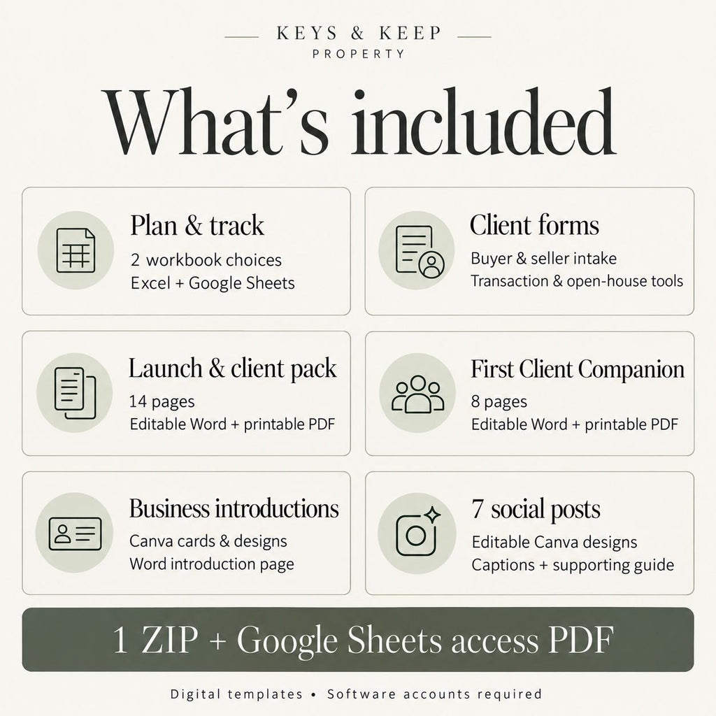 Real Estate Agent Starter Kit | Excel and Google Sheets Lead Tracker, Forms & Canva Cards